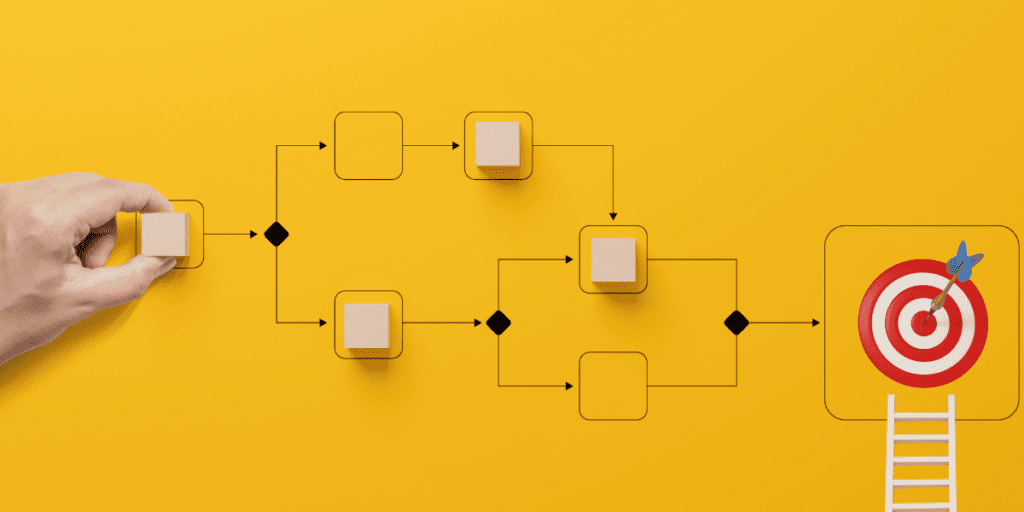 How to Align Marketing Automation with Your Business Goals